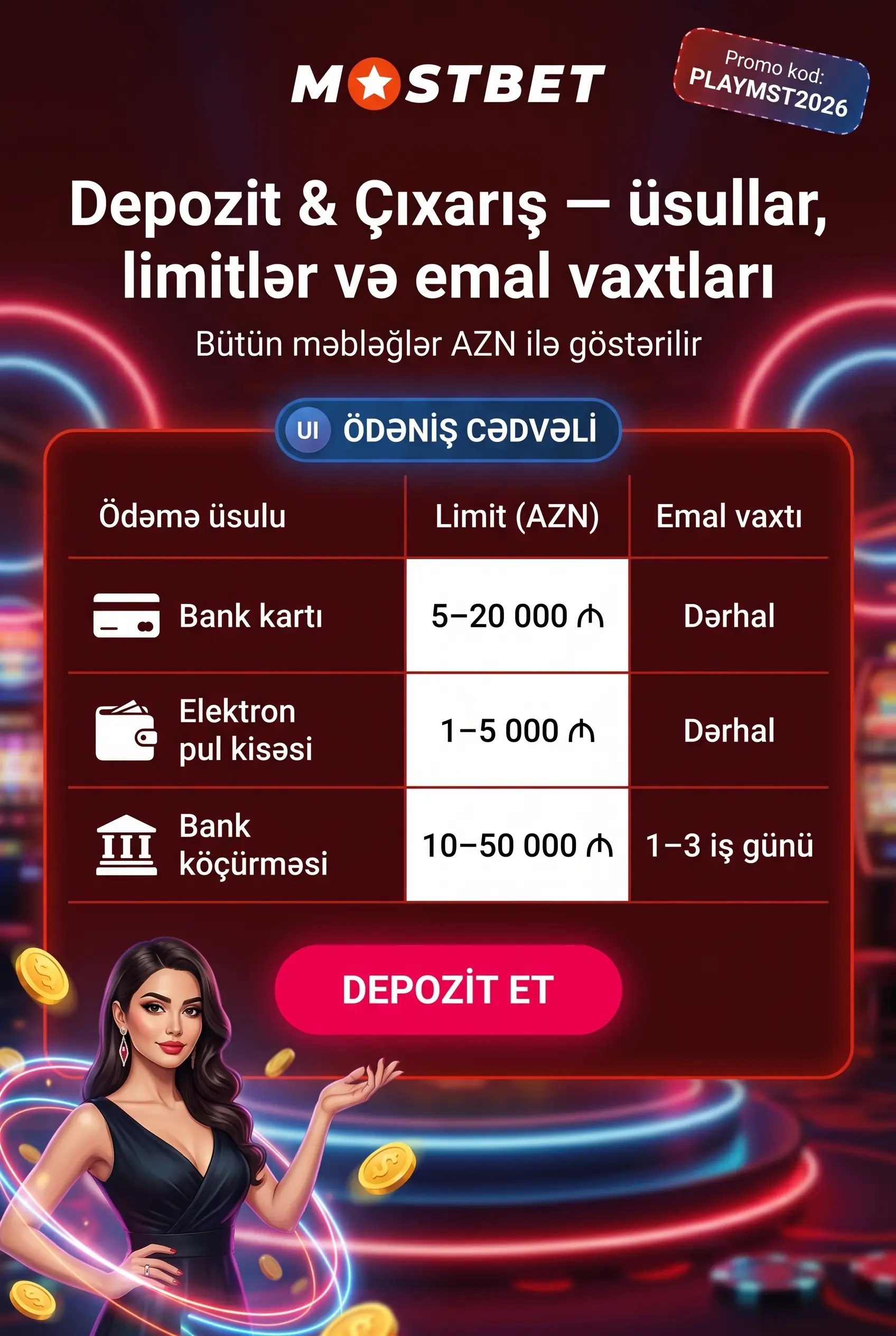 Depozit və Çıxarış Üsulları