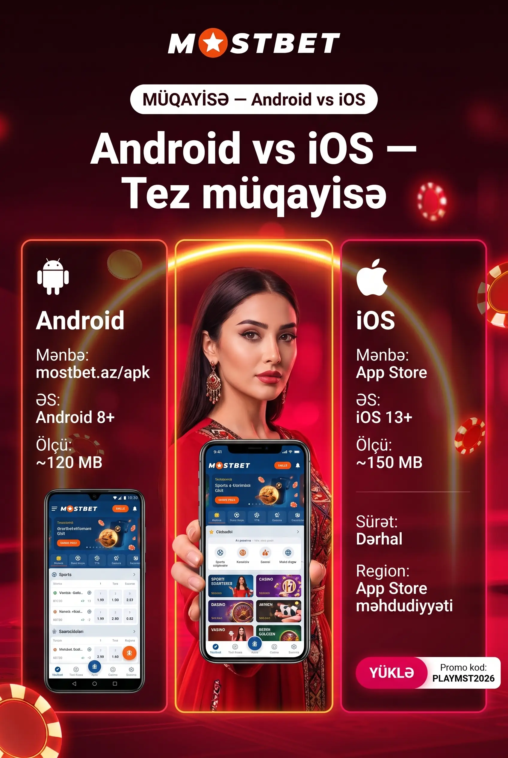 Android və iOS Əsas Fərqlər